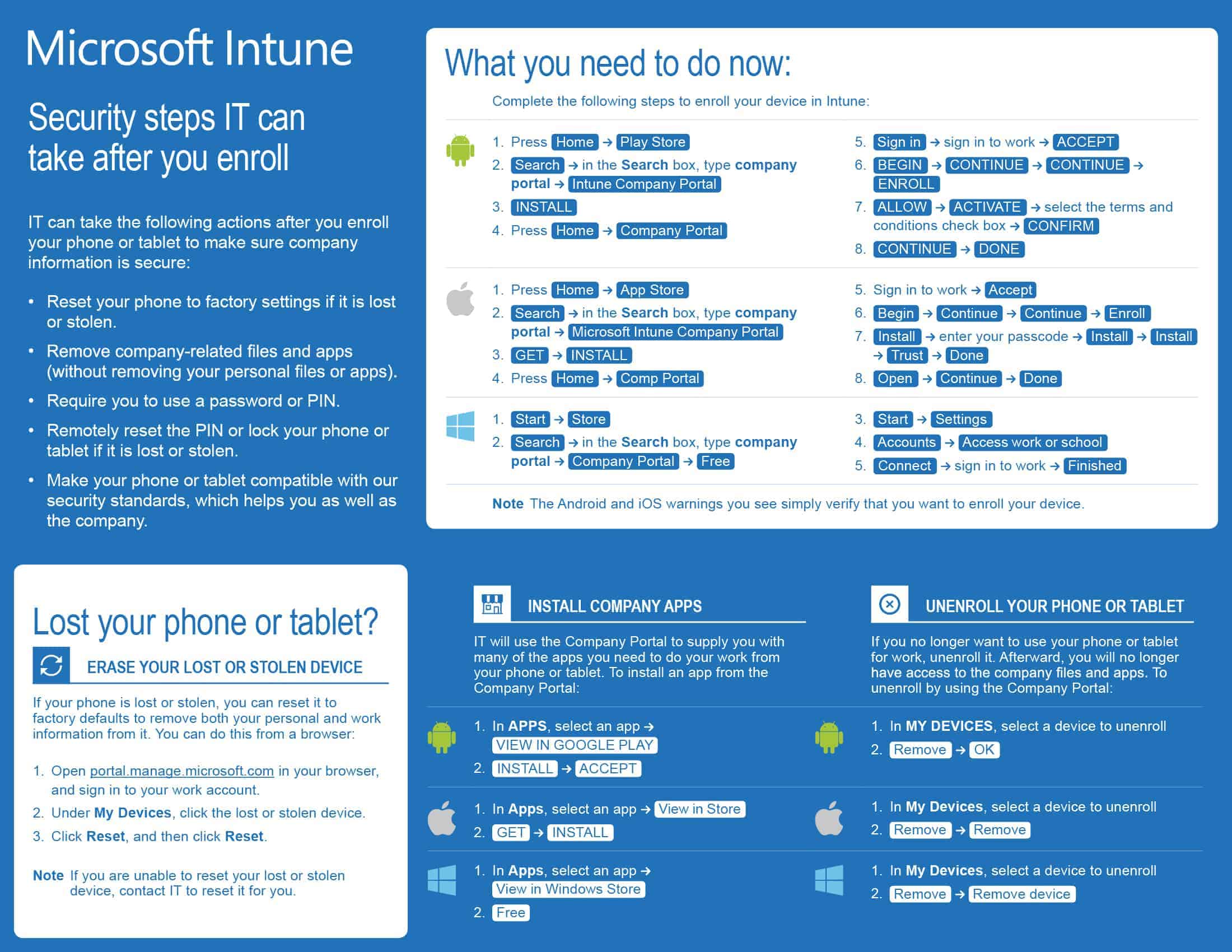 Microsoft Intune end-user handout back page