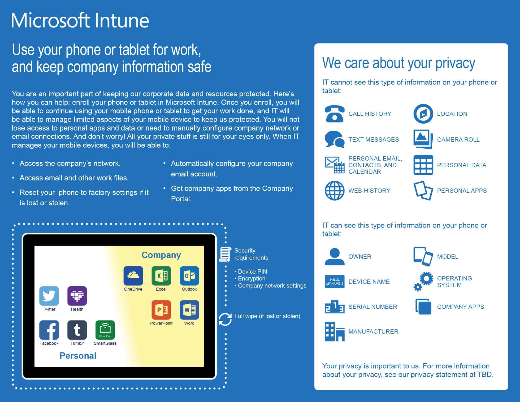 Microsoft Intune end-user handout front page