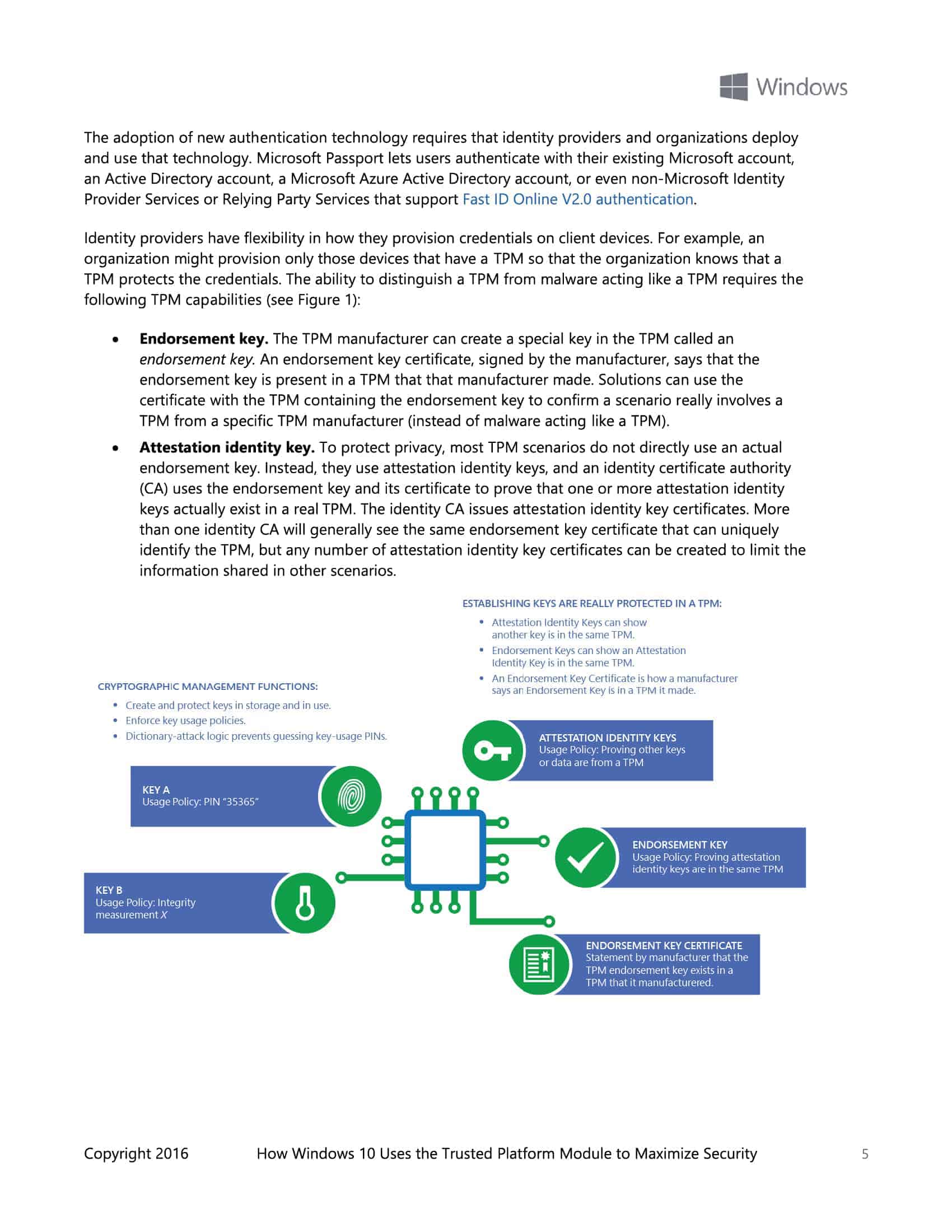 Windows 10 Trusted Platform Model (TPM) security overview