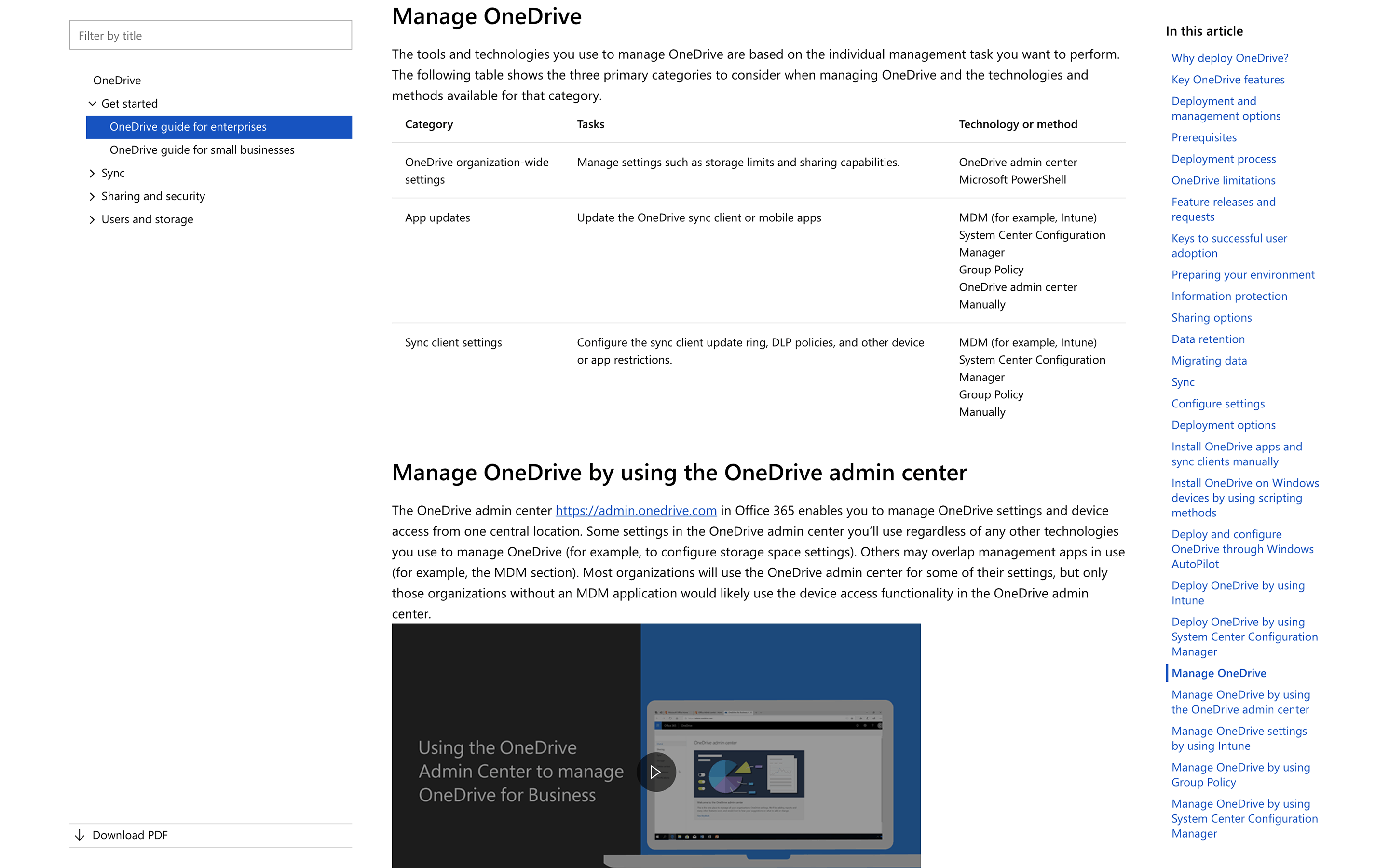 Screenshot of the “Manage OneDrive” section